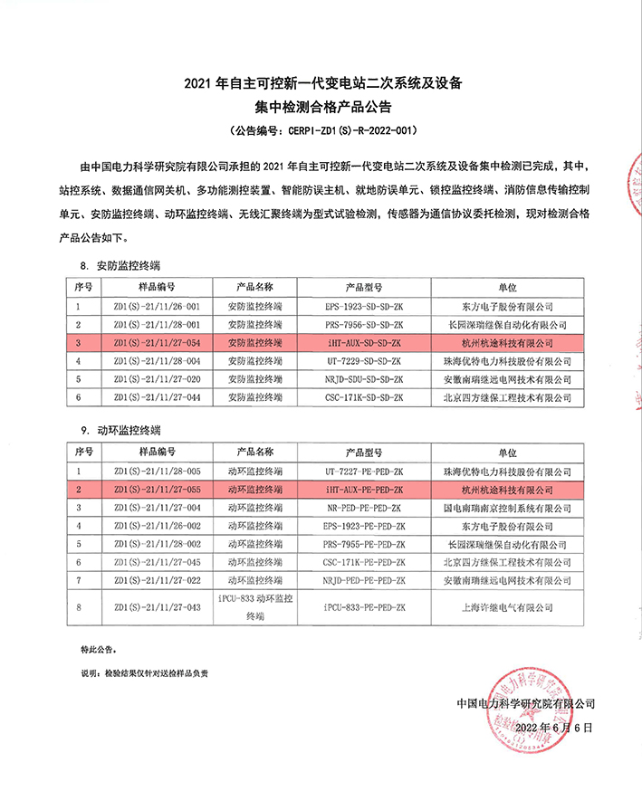 6686体育2项产品顺利通过中国电科院检测