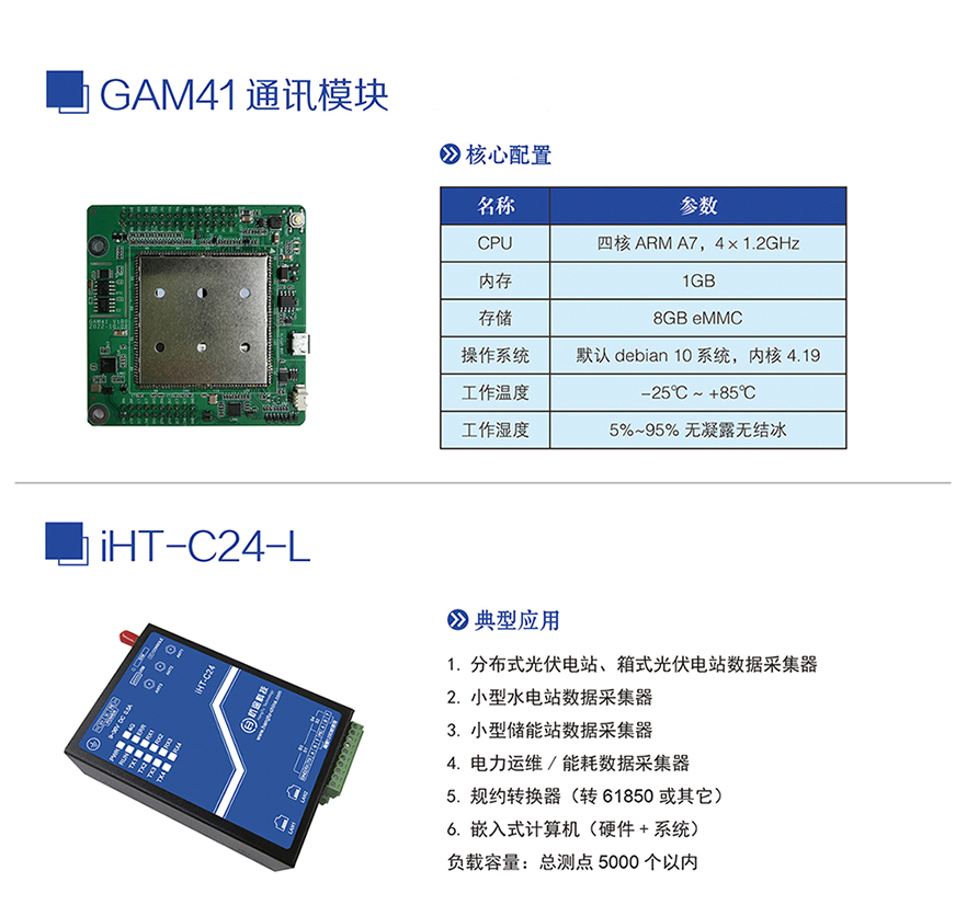 沐“光”而行 | 6686体育科技逢齐鲁之春赴能源盛会