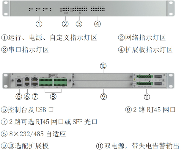 120接线.jpg