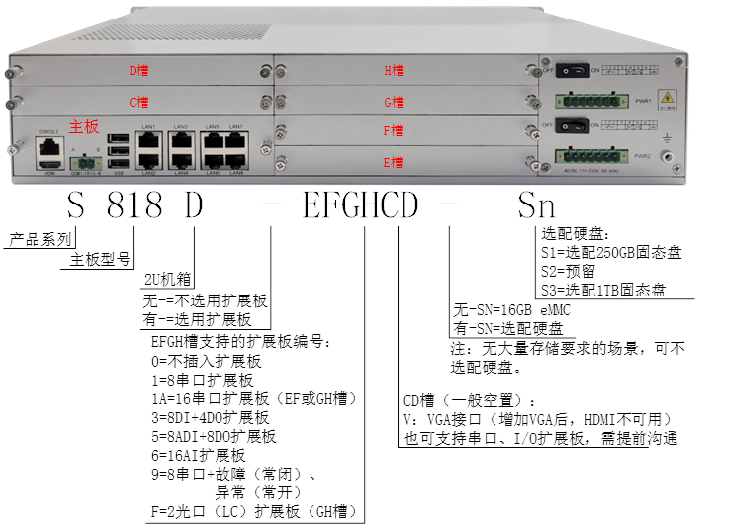 818d选型.jpg
