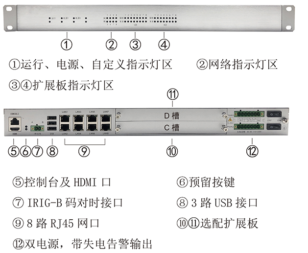 中性S2110接线图.jpg