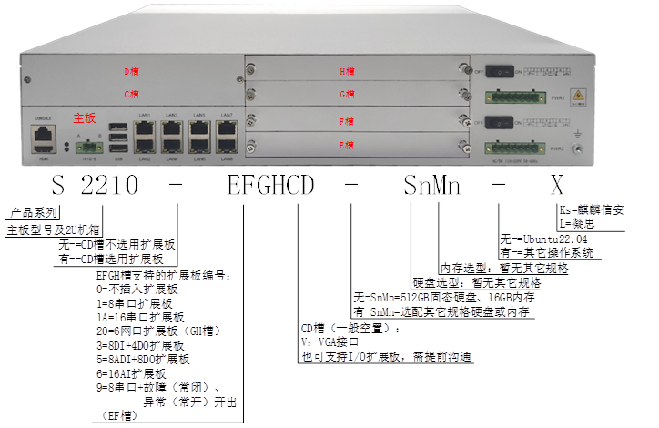 2210选型.jpg