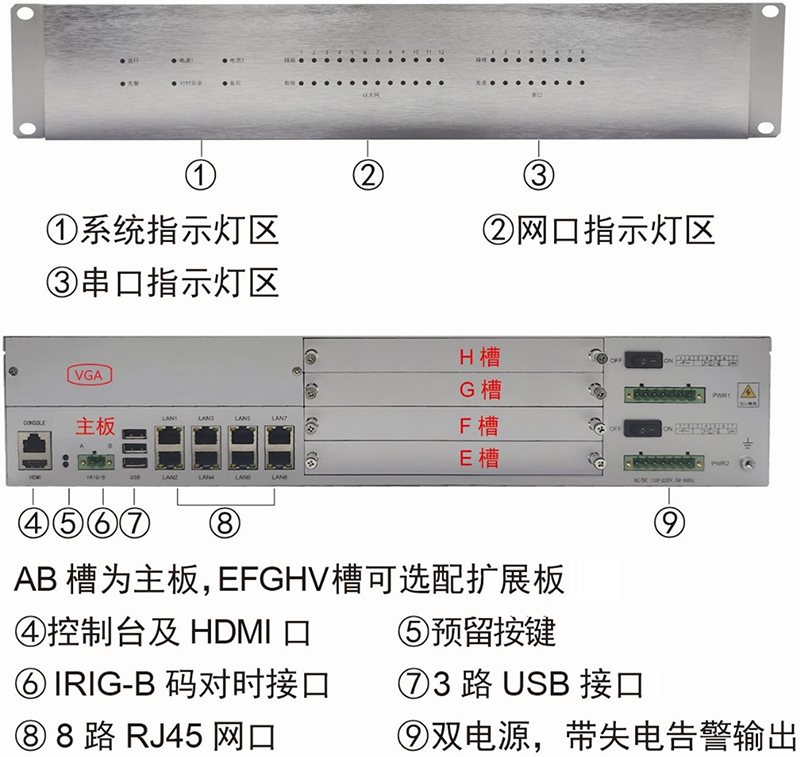 3200接线.jpg