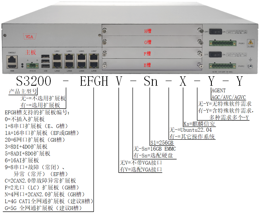 3200选型.png